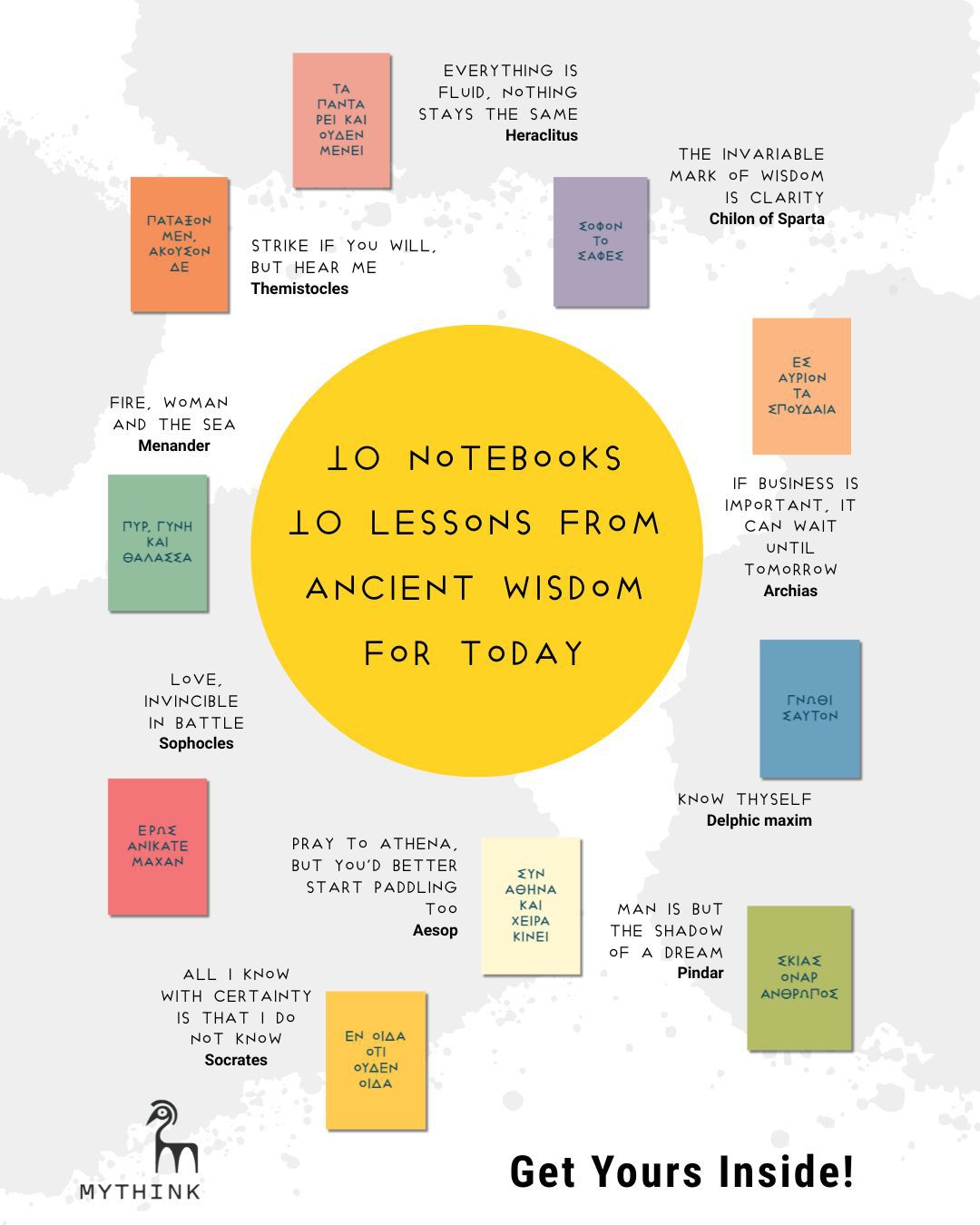 Notebooks "Timeless words"